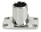 Whitecap Industries 6141C Marine Series Boat Console New. Price: $39.86.