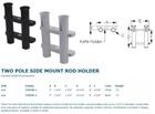 Sea-dog Two Pole Side Mount Rod Holder, Black, 325029-1 New. Price: $25.70.