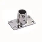 281901-1 Sea-dog Rectangular Base, 1" Ss New. Price: $18.99.