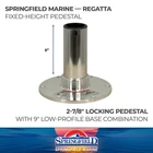 Regatta 2-7/8'HD Pol New. Price: $130.25.